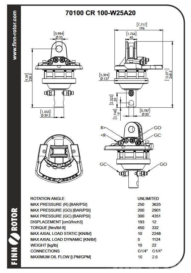 K.T.S Rotator - Flera olika storlekar Hydraulique
