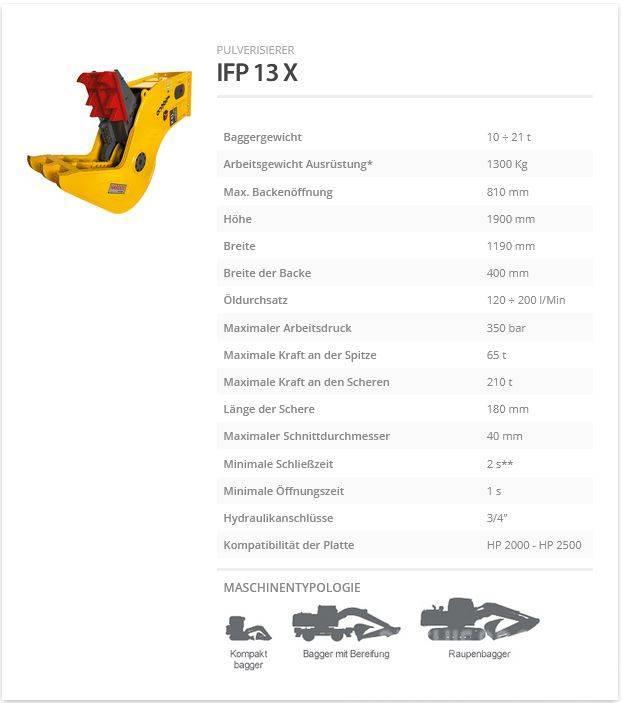 Indeco IFP 13 X Concasseur de Travaux Publics