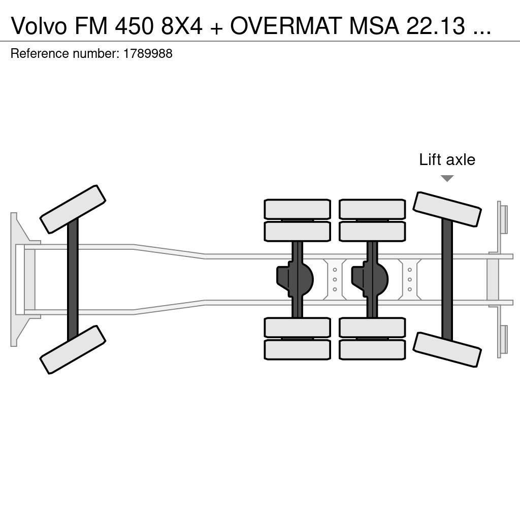 Volvo FM 450 8X4 + OVERMAT MSA 22.13 EPS PTO CEMENT/MORT Pompe à béton