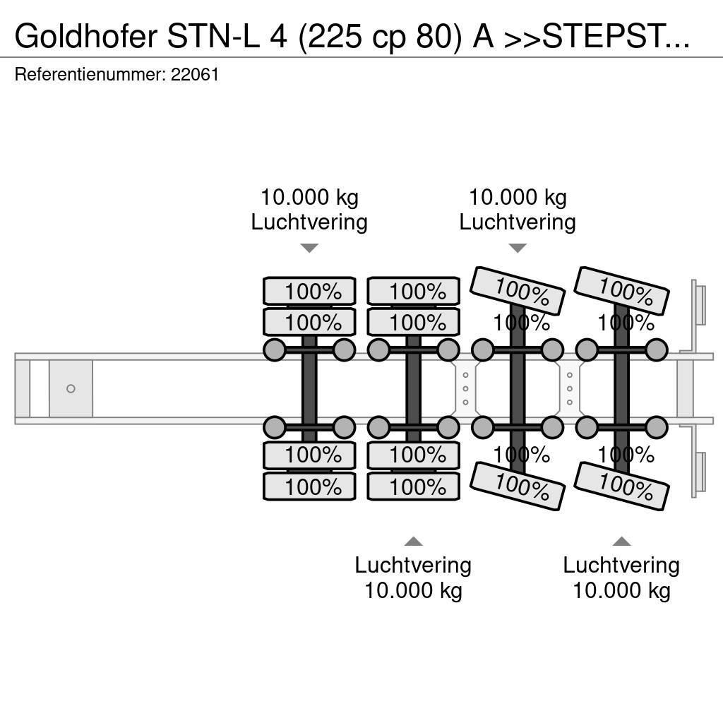 Goldhofer STN-L 4 (225 cp 80) A >>STEPSTAR<< (CARGOPLUS® tyr Semi remorque surbaissée