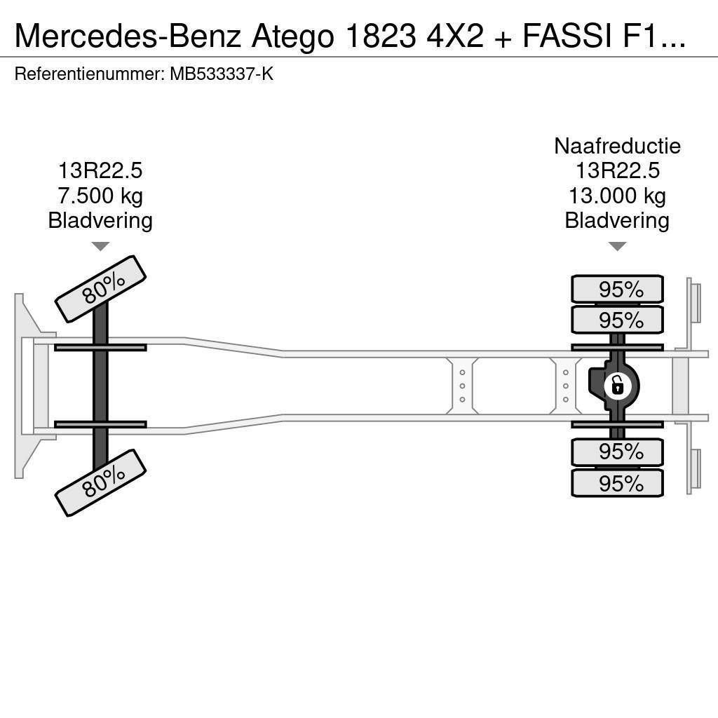 Mercedes-Benz Atego 1823 4X2 + FASSI F110A.21 + TIPPER - MANAUL Grues tout terrain