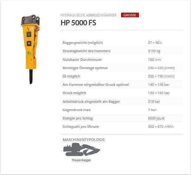 Indeco HP 5000 FS Marteau hydraulique