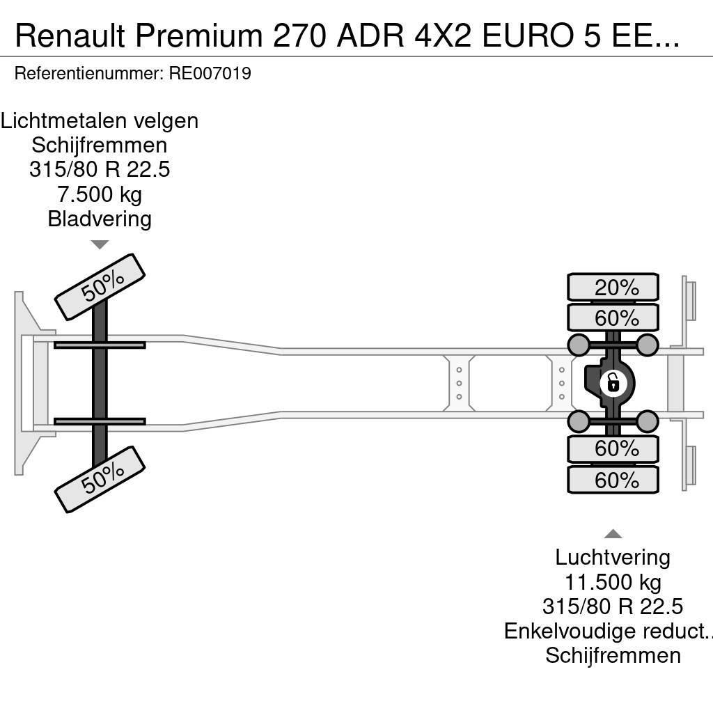 Renault Premium 270 ADR 4X2 EURO 5 EEV TANKWAGEN - 4 CHAMB Motrici cisterna