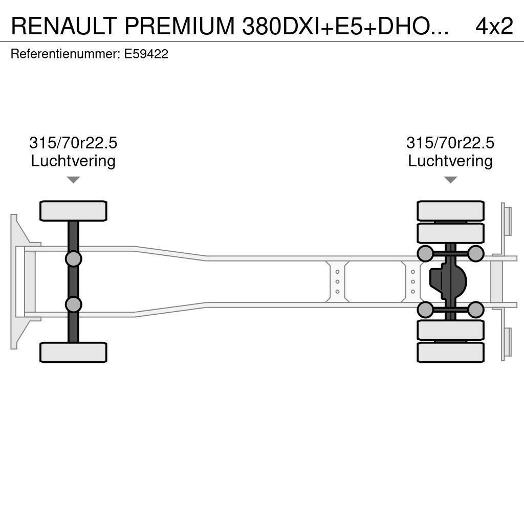 Renault PREMIUM 380DXI+E5+DHOLLANDIA Camion à rideaux coulissants (PLSC)