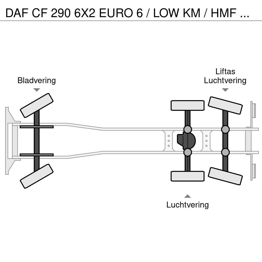 DAF CF 290 6X2 EURO 6 / LOW KM / HMF 3220 K6 / 32 T/M Grues tout terrain