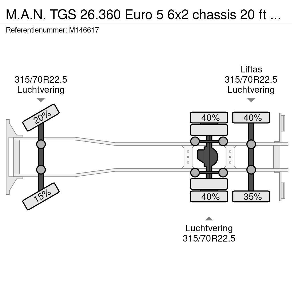MAN TGS 26.360 Euro 5 6x2 chassis 20 ft + ADR Châssis cabine