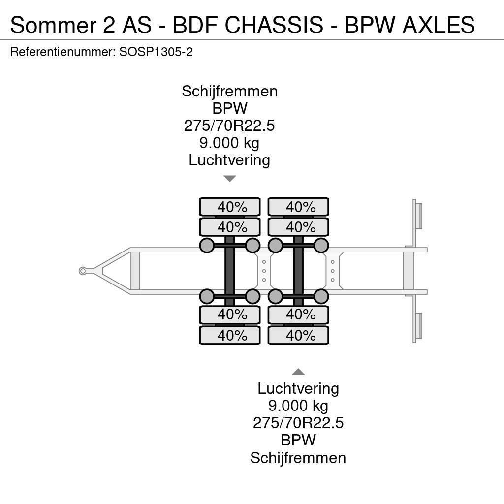 Sommer 2 AS - BDF CHASSIS - BPW AXLES Remorque à bras