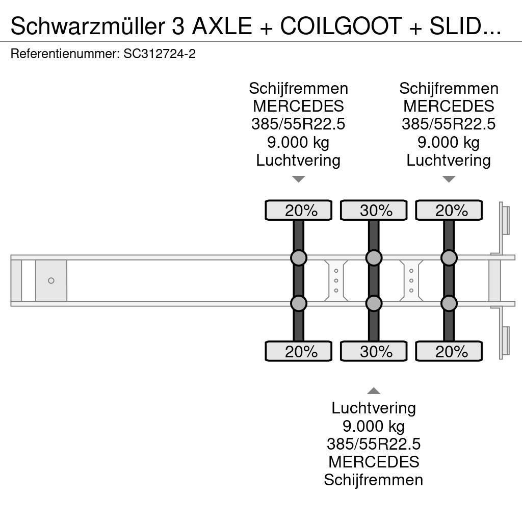 Schwarzmüller 3 AXLE + COILGOOT + SLIDING ROOF Semi remorque à rideaux coulissants (PLSC)