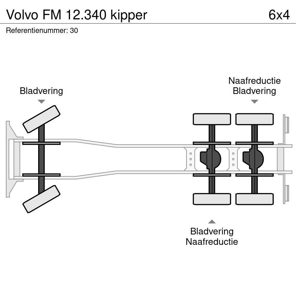 Volvo FM 12.340 kipper Grues tout terrain