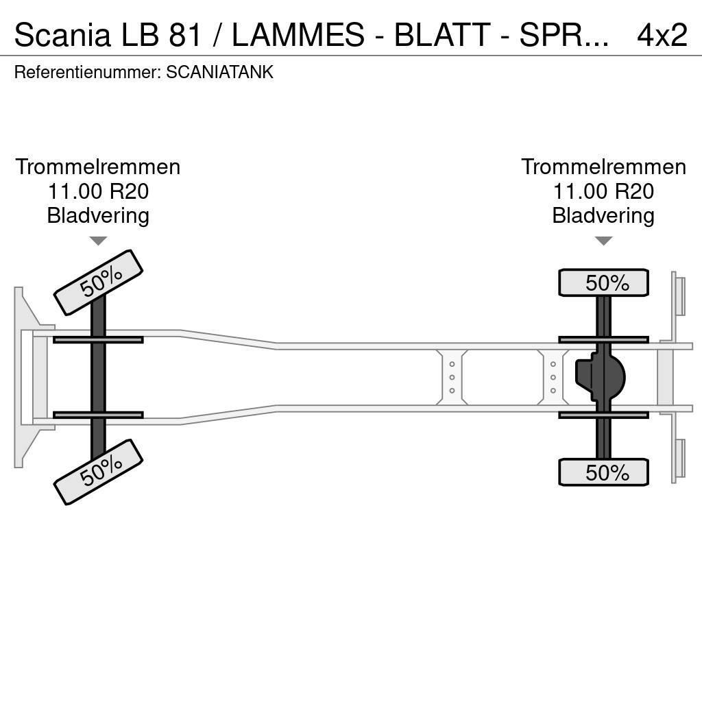 Scania LB 81 / LAMMES - BLATT - SPRING Motrici cisterna