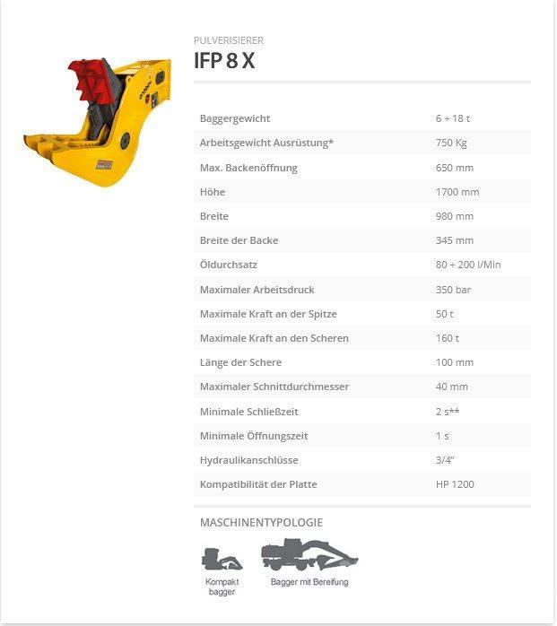 Indeco IFP 8 X Concasseur de Travaux Publics