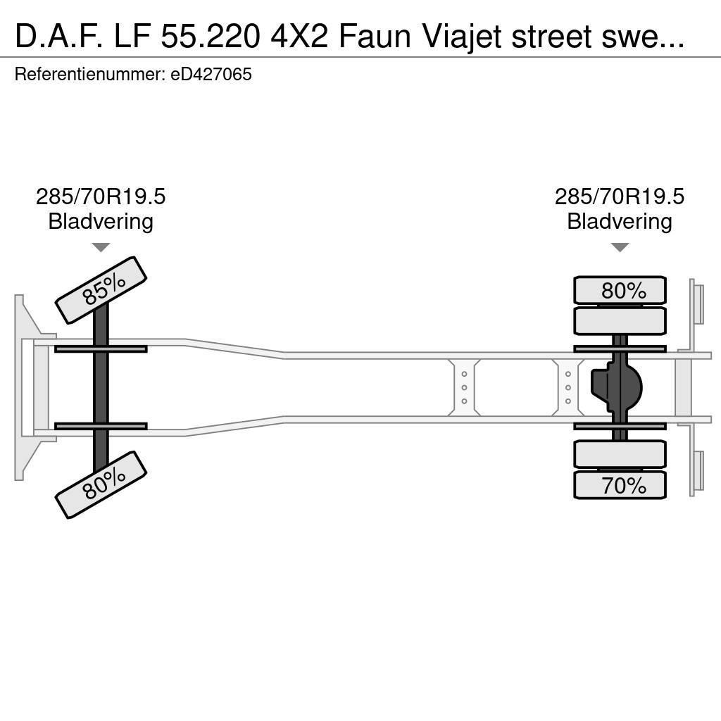 DAF LF 55.220 4X2 Faun Viajet street sweeper Camion aspirateur, Hydrocureur