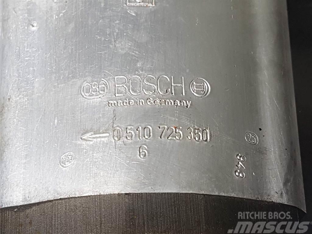 Bosch 0510 725 350 - Atlas - Gearpump/Zahnradpumpe Hydraulique