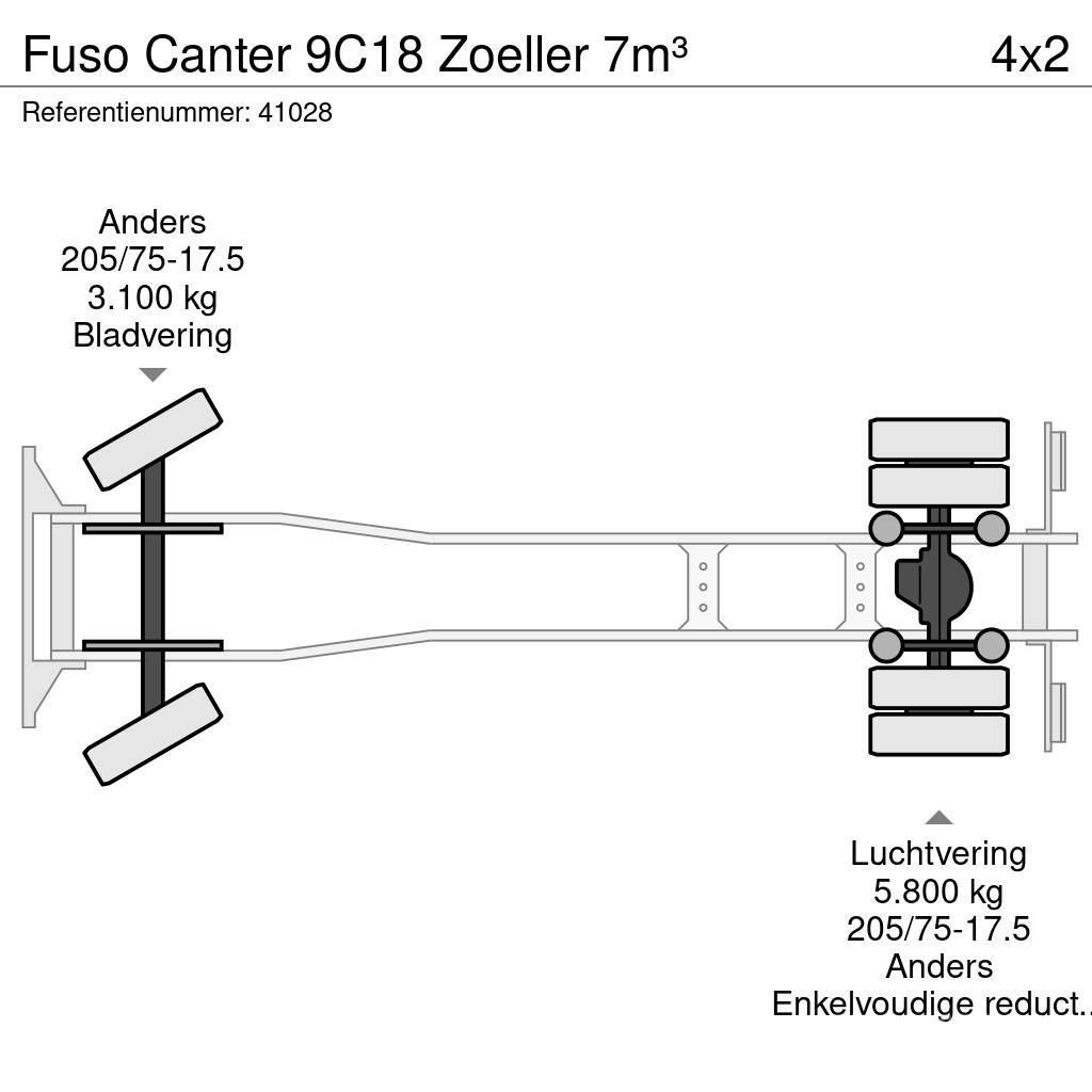 Fuso Canter 9C18 Zoeller 7m³ Camion poubelle