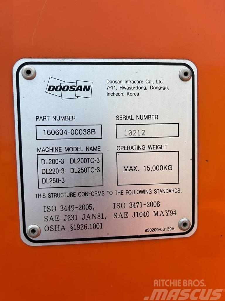 Doosan DL200-3 Chargeuse sur pneus