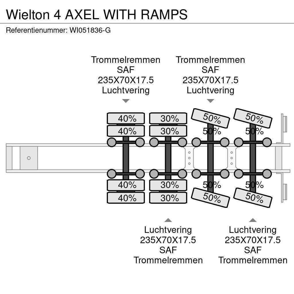 Wielton 4 AXEL WITH RAMPS Semi remorque surbaissée