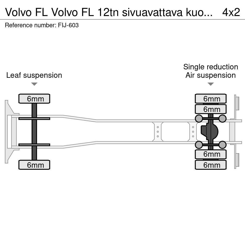 Volvo FL Volvo FL 12tn sivuavattava kuormakori Camion Fourgon