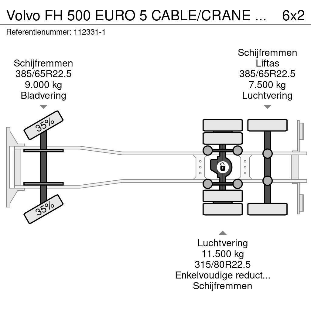 Volvo FH 500 EURO 5 CABLE/CRANE PM 30 Grues tout terrain