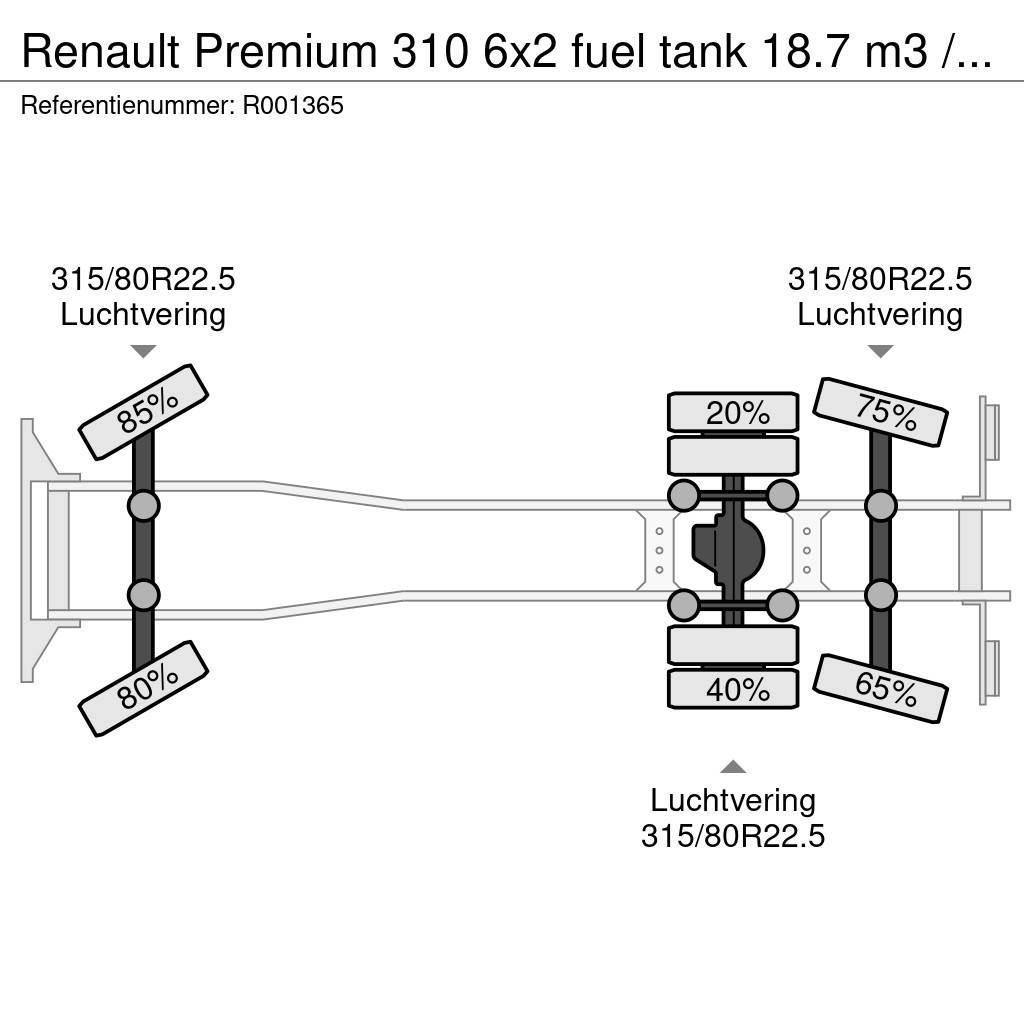 Renault Premium 310 6x2 fuel tank 18.7 m3 / 5 comp / ADR 2 Motrici cisterna