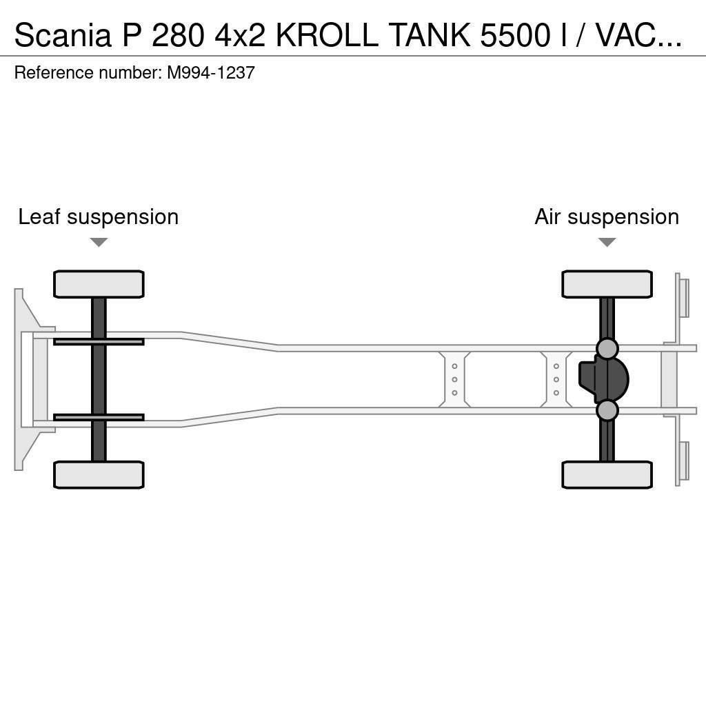 Scania P 280 4x2 KROLL TANK 5500 l / VACUUM IR VTB810V / Camion aspirateur, Hydrocureur