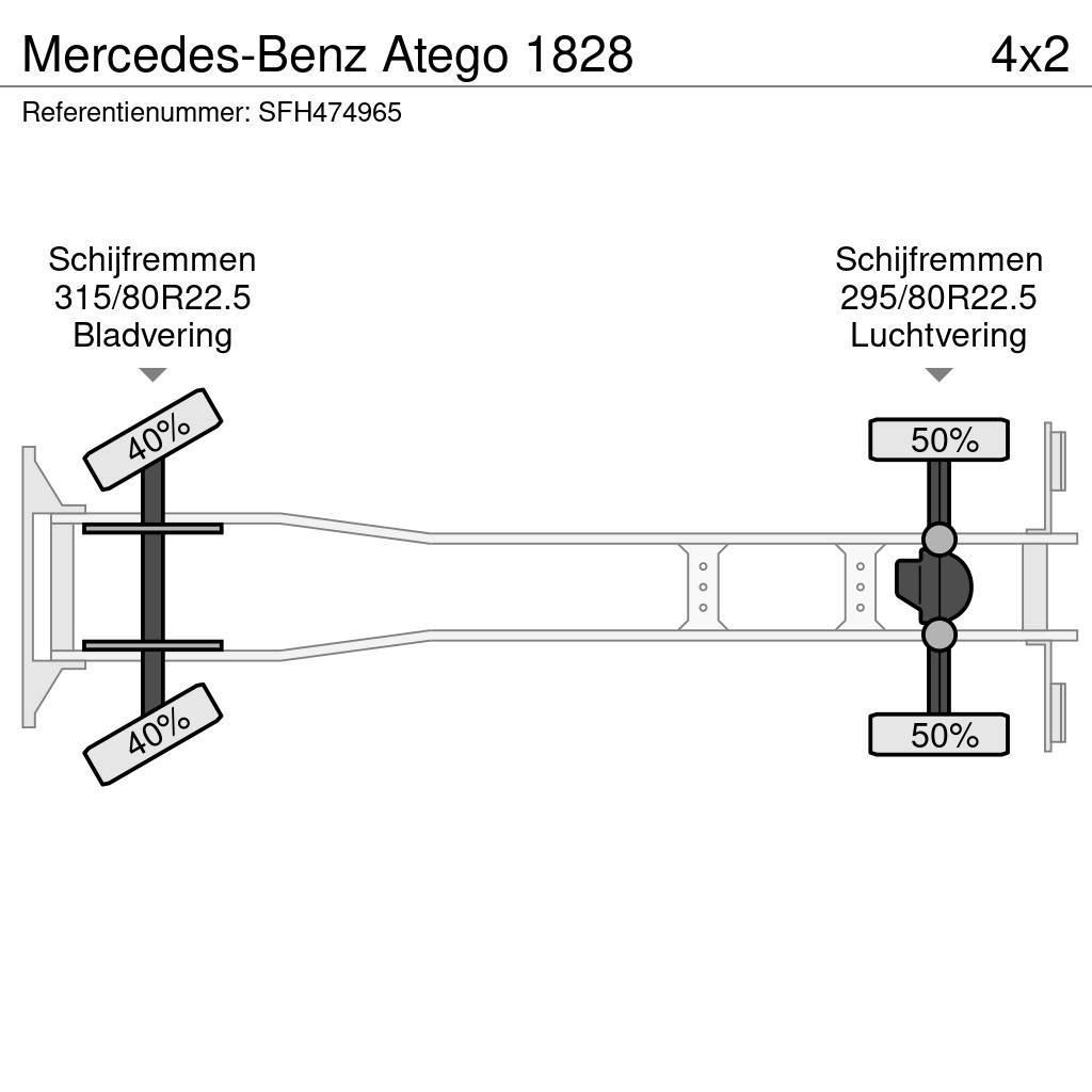 Mercedes-Benz Atego 1828 Camion Bétaillère