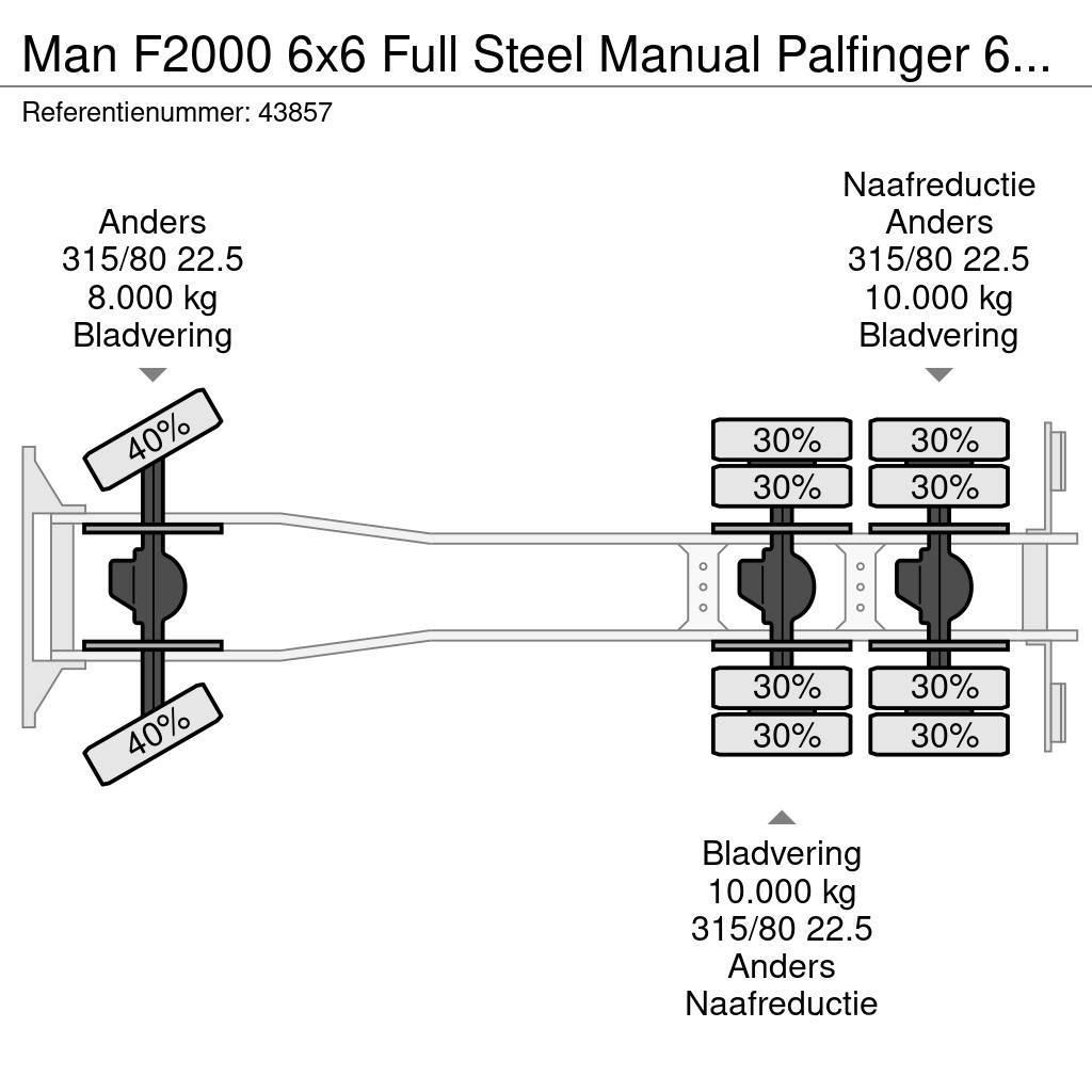 MAN F2000 6x6 Full Steel Manual Palfinger 68 Tonmeter Grues tout terrain