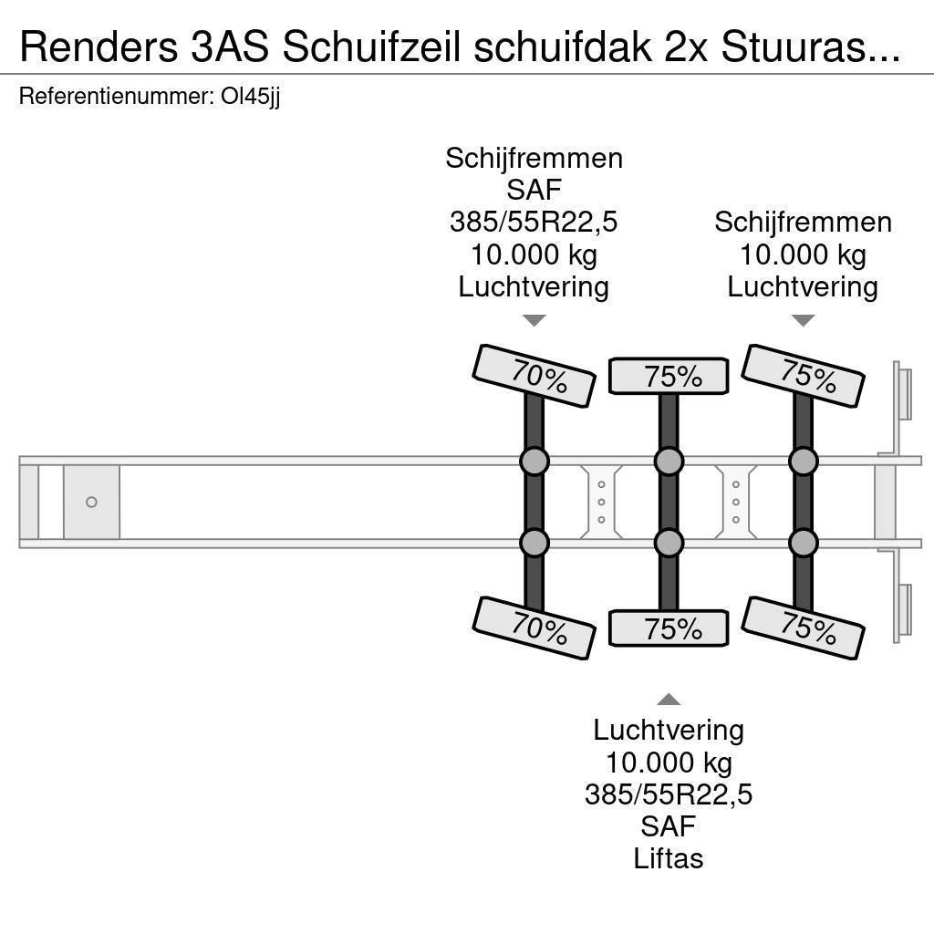 Renders 3AS Schuifzeil schuifdak 2x Stuuras/Lenkachse 10T Semi remorque à rideaux coulissants (PLSC)