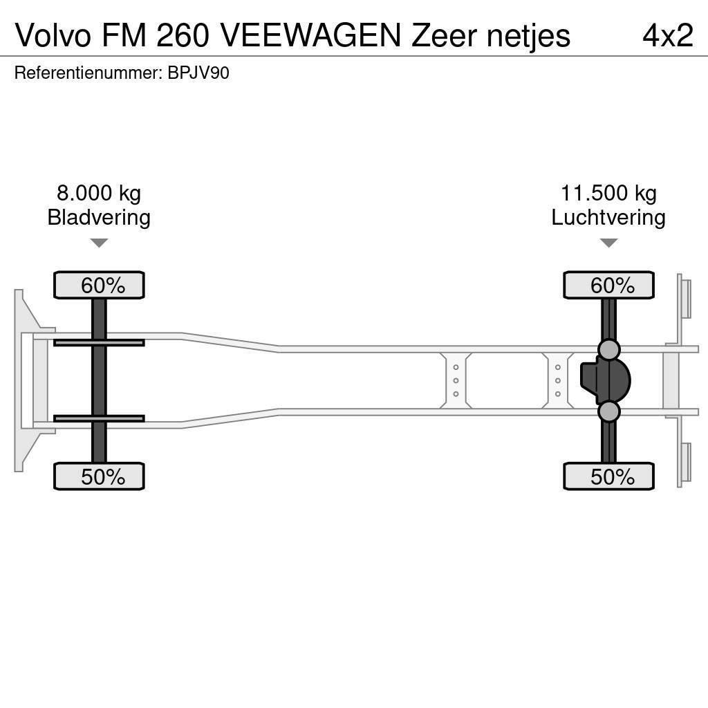 Volvo FM 260 VEEWAGEN Zeer netjes Camion Bétaillère