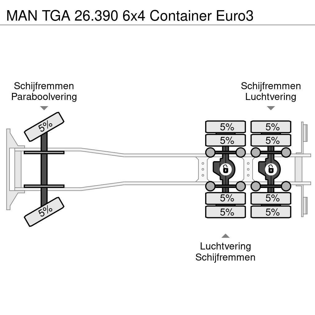 MAN TGA 26.390 6x4 Container Euro3 Camion ampliroll