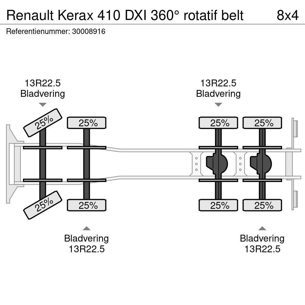 Renault Kerax 410 DXI 360° rotatif belt Camion malaxeur