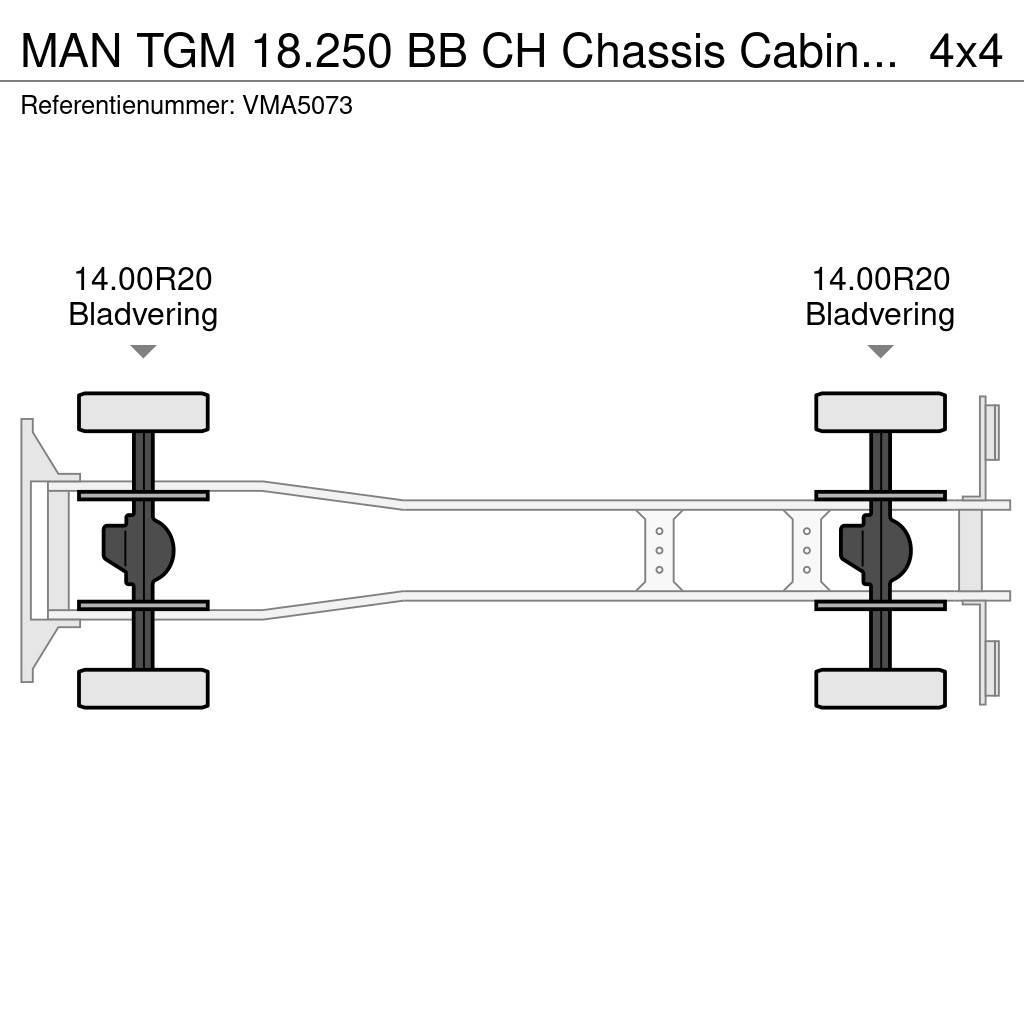 MAN TGM 18.250 BB CH Chassis Cabin (25 units) Châssis cabine