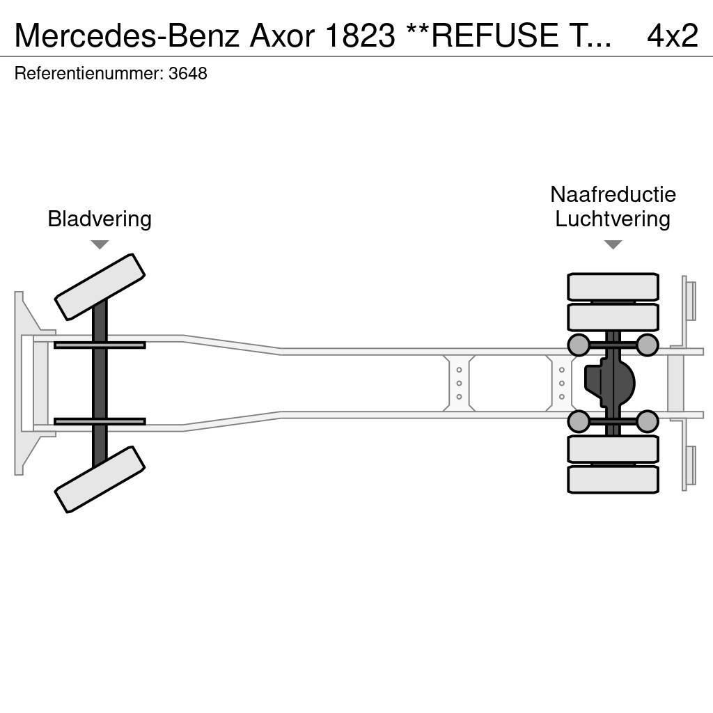 Mercedes-Benz Axor 1823 **REFUSE TRUCK-BENNE ORDURE-MULLWAGEN** Camion poubelle