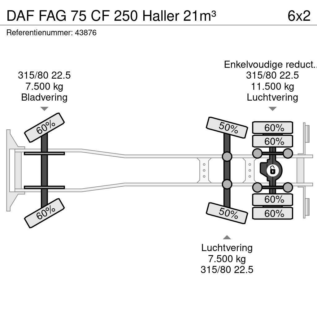 DAF FAG 75 CF 250 Haller 21m³ Camion poubelle