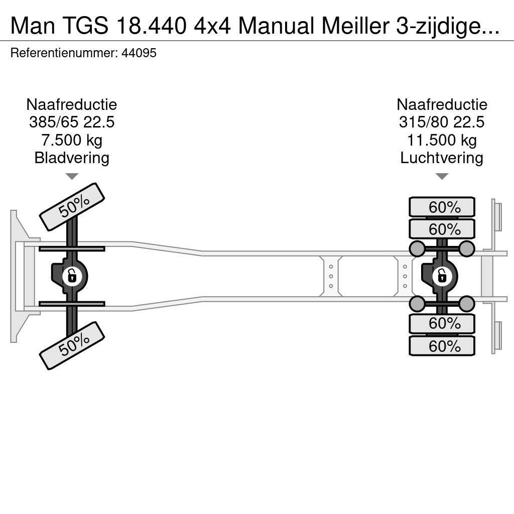 MAN TGS 18.440 4x4 Manual Meiller 3-zijdige Kipper Camion benne