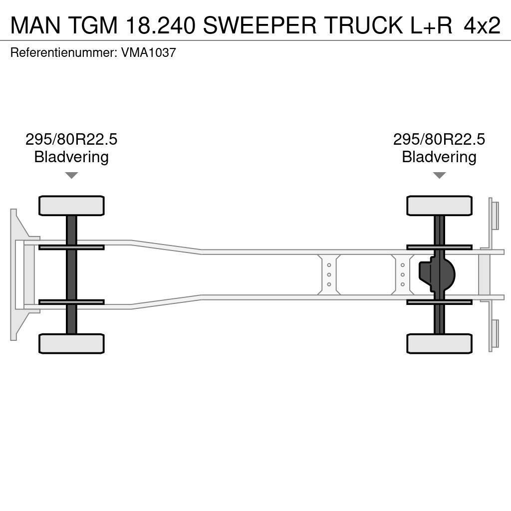MAN TGM 18.240 SWEEPER TRUCK L+R Camion balayeur