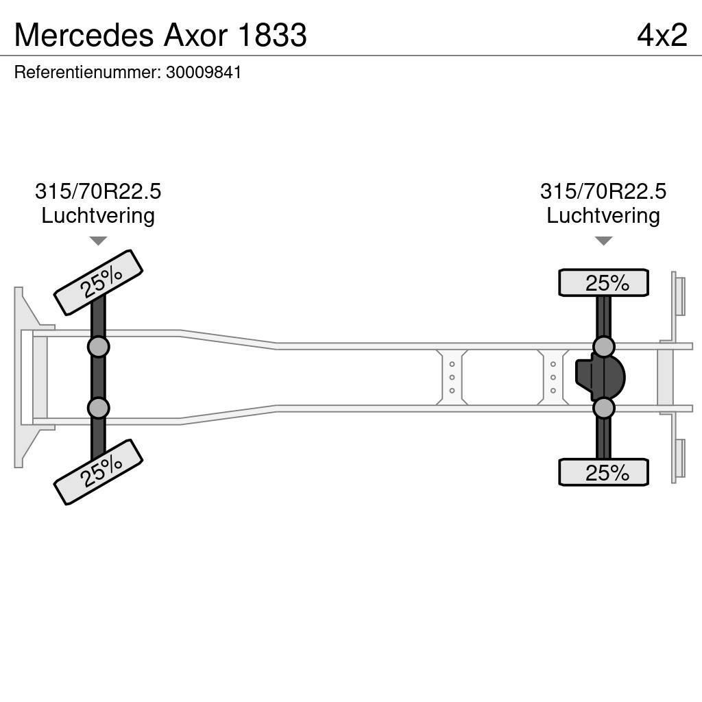 Mercedes-Benz Axor 1833 Camion à rideaux coulissants (PLSC)
