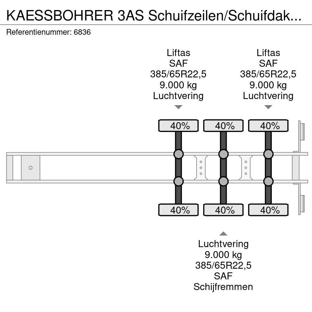 Kässbohrer 3AS Schuifzeilen/Schuifdak Coil SAF Schijfremmen 2 Semi remorque à rideaux coulissants (PLSC)