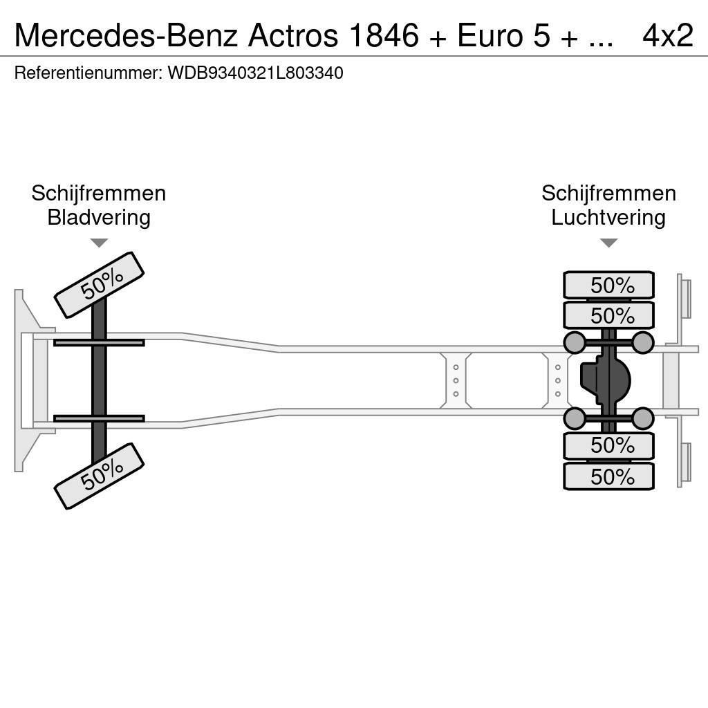 Mercedes-Benz Actros 1846 + Euro 5 + EFFER 250 Crane + REMOTE Grues tout terrain