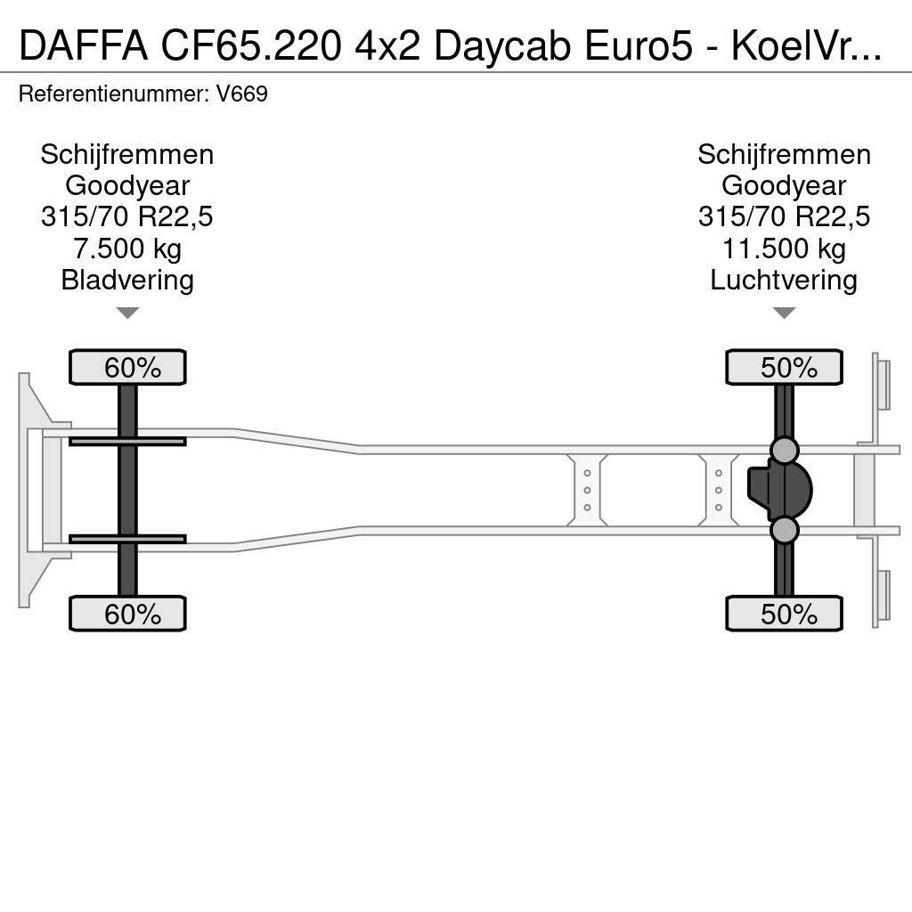DAF FA CF65.220 4x2 Daycab Euro5 - KoelVriesBak 8m - F Camion frigorifique