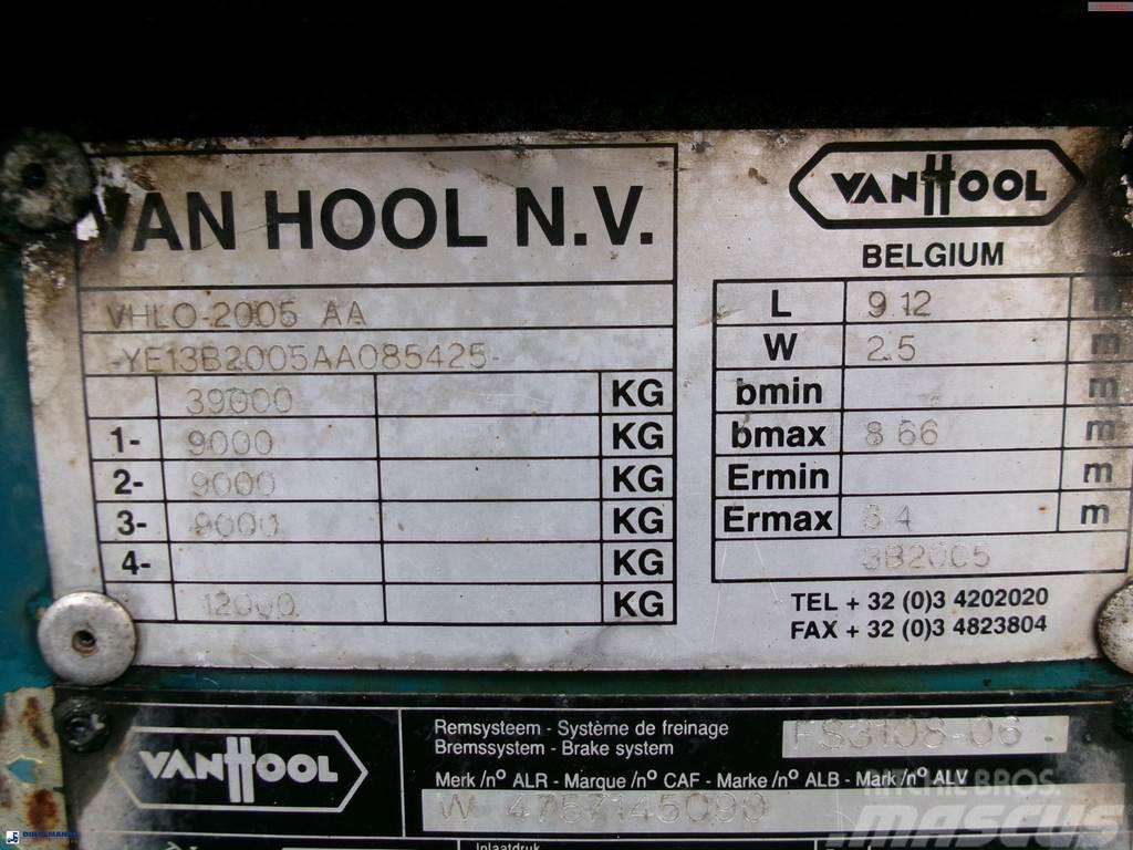 Van Hool 3-axle container chassis 20,30 ft. Semi remorque porte container