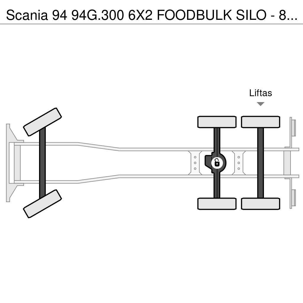 Scania 94 94G.300 6X2 FOODBULK SILO - 8 COMP. Motrici cisterna