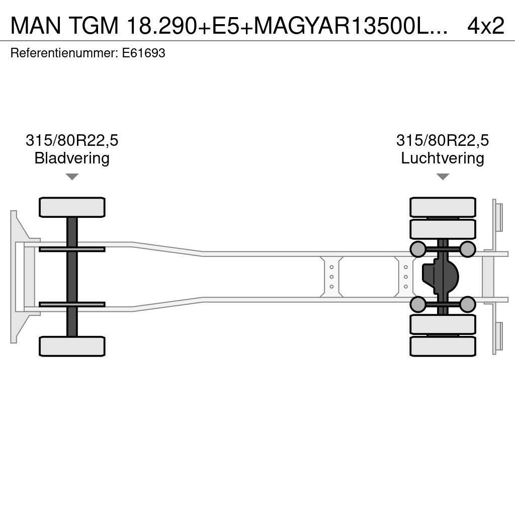 MAN TGM 18.290+E5+MAGYAR13500L/5COMP Motrici cisterna