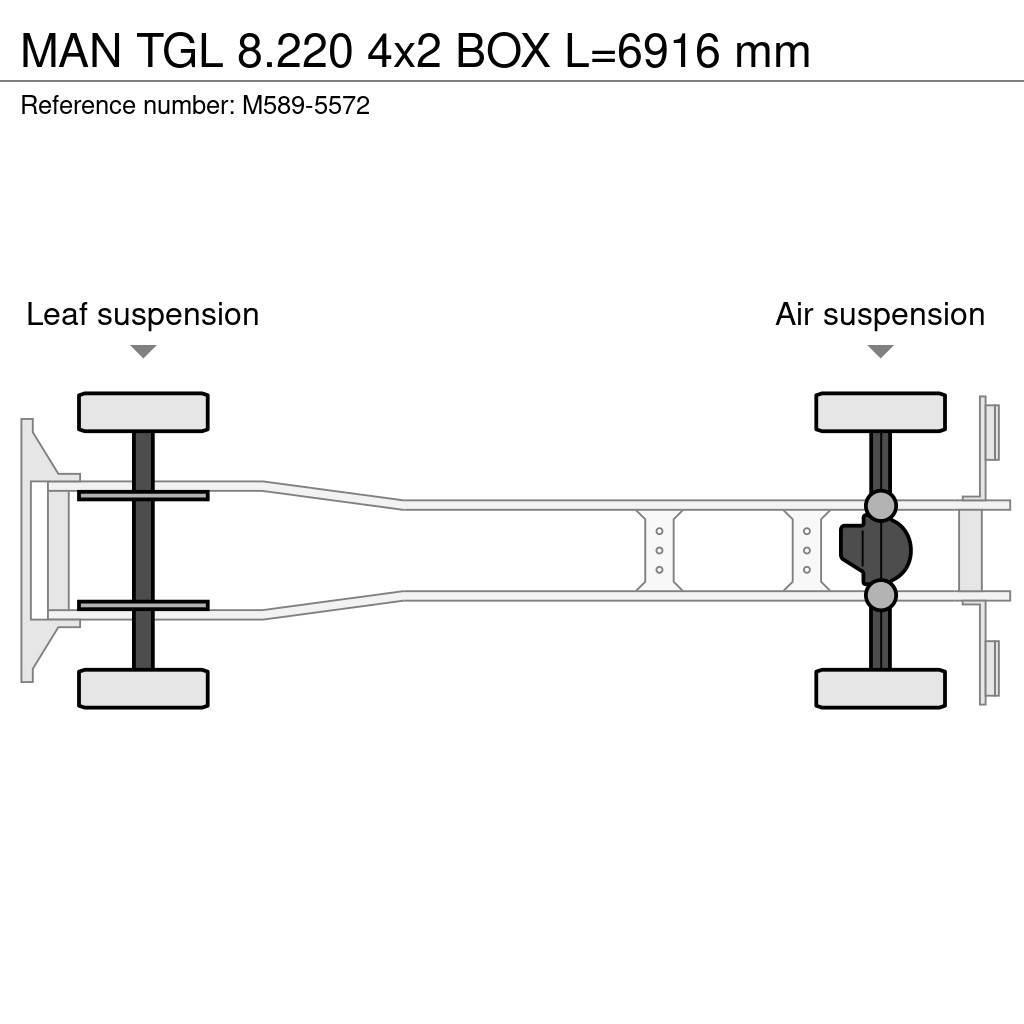 MAN TGL 8.220 4x2 BOX L=6916 mm Camion à rideaux coulissants (PLSC)