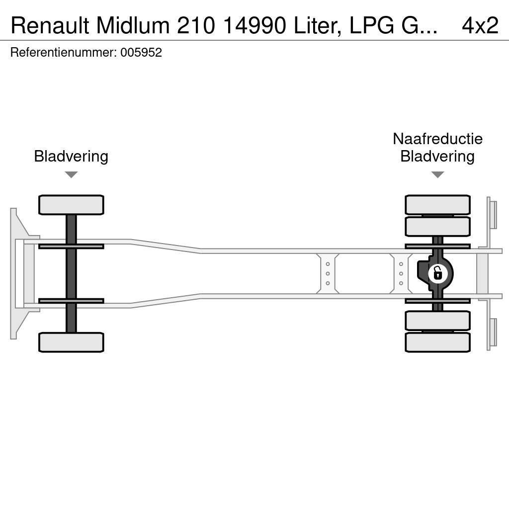 Renault Midlum 210 14990 Liter, LPG GPL, Gastank, Steel su Motrici cisterna