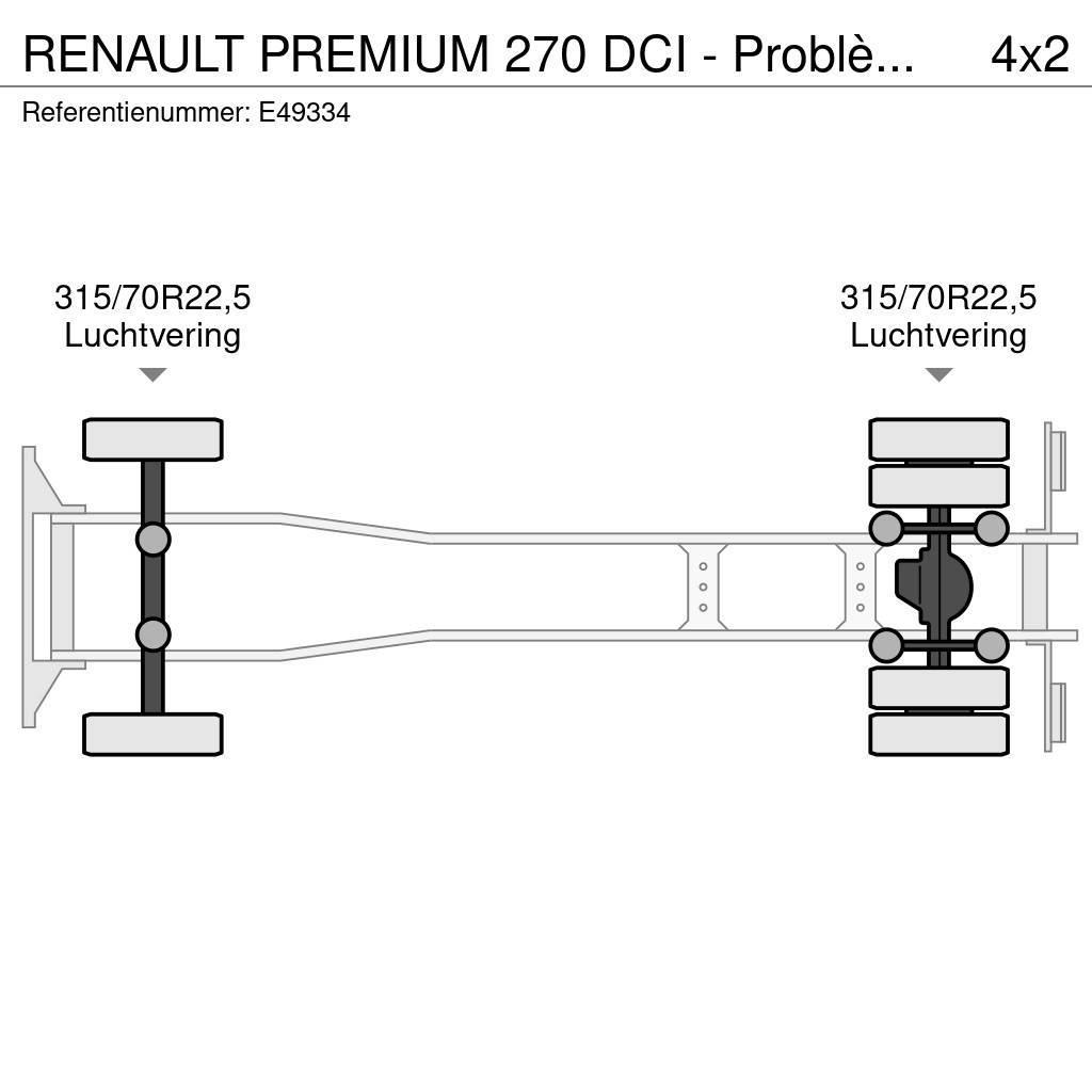 Renault PREMIUM 270 DCI - Problème moteur. Chariots à câble démontable