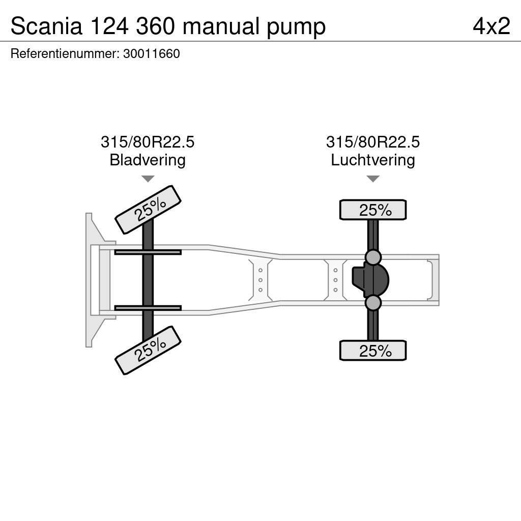 Scania 124 360 manual pump Tracteur routier