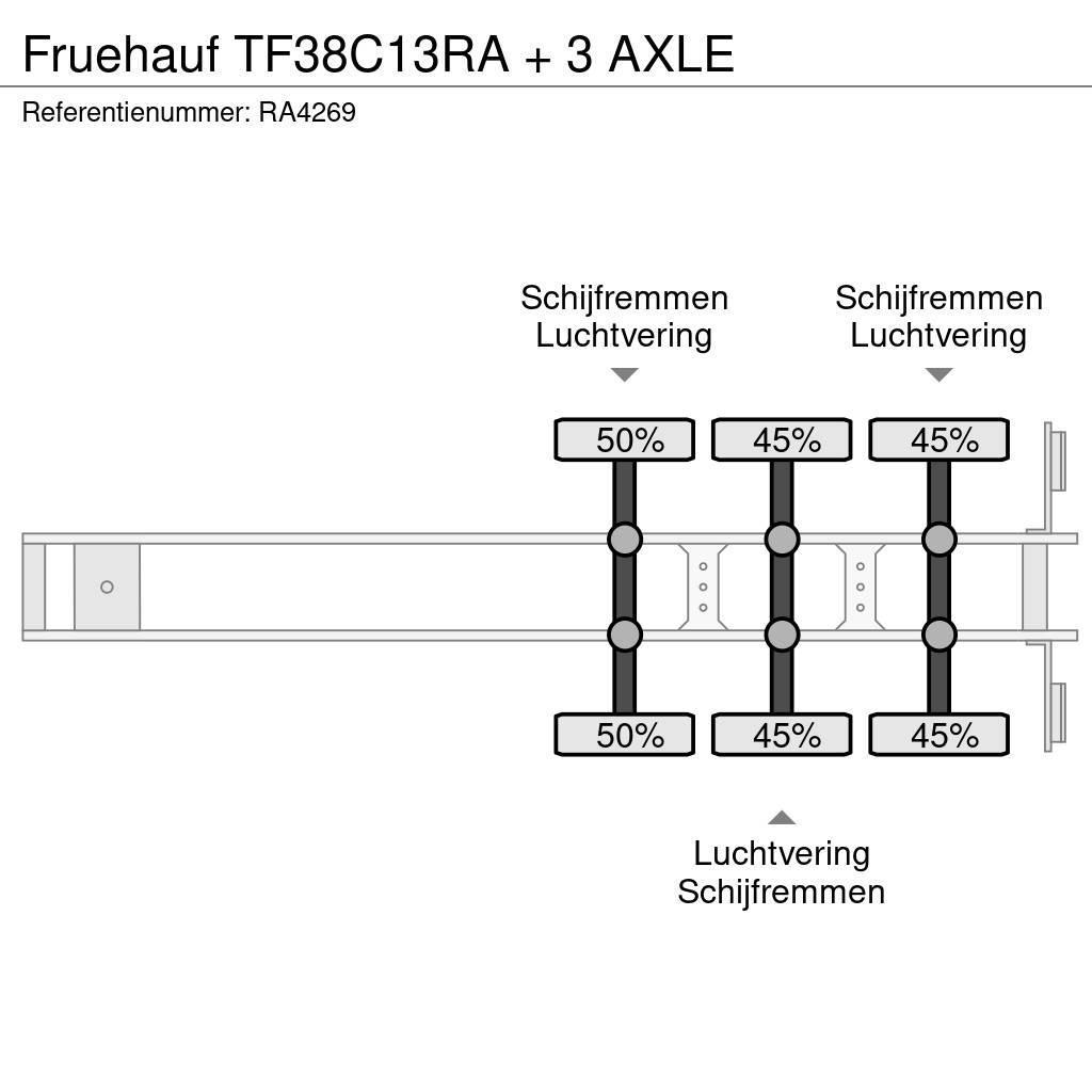 Fruehauf TF38C13RA + 3 AXLE Semi remorque porte container