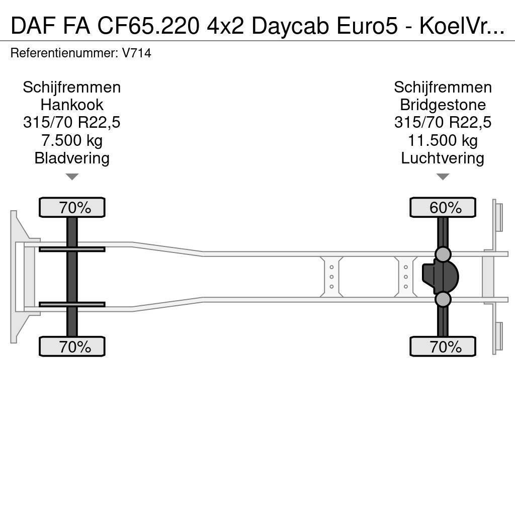 DAF FA CF65.220 4x2 Daycab Euro5 - KoelVriesBak 7m - F Camion frigorifique