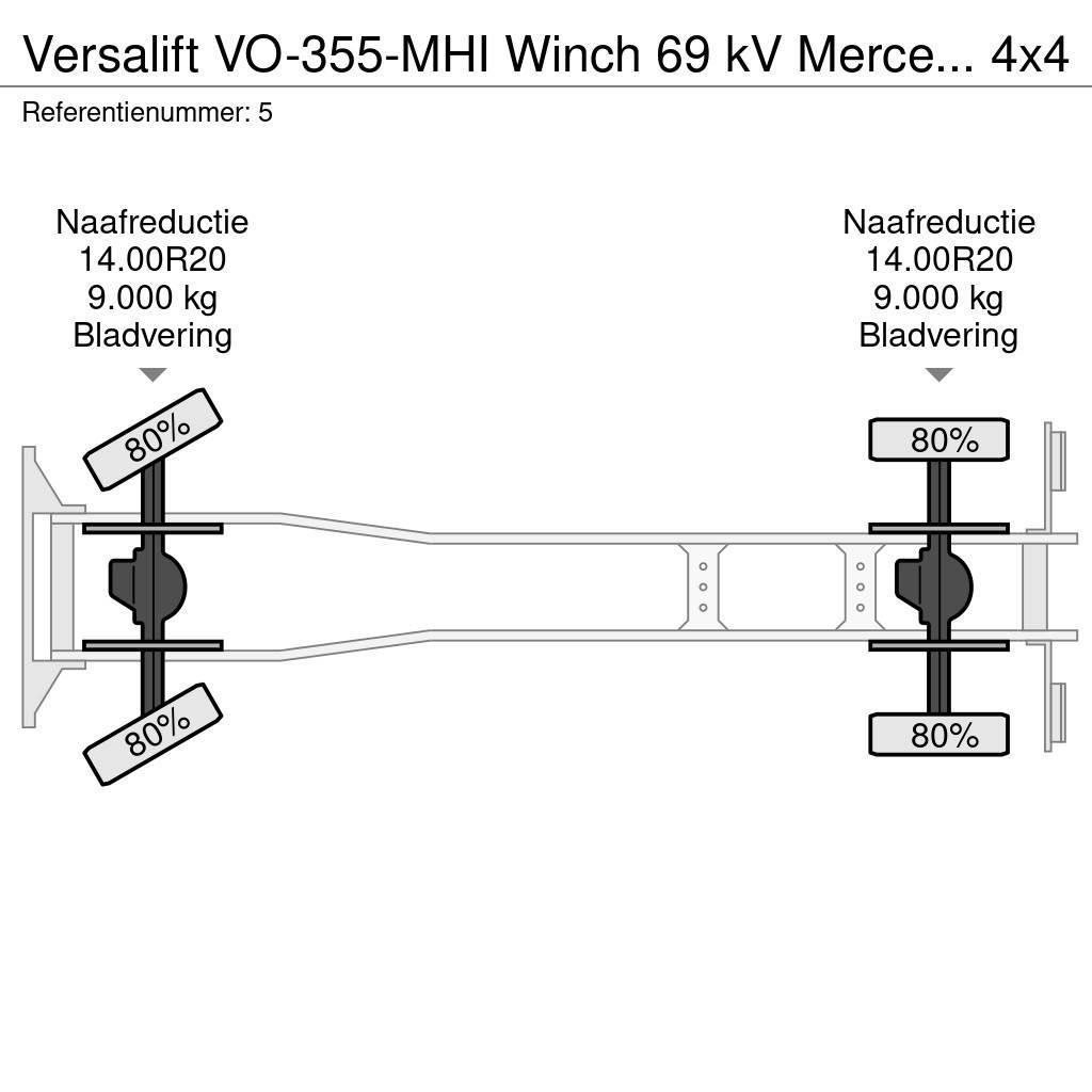 VERSALIFT VO-355-MHI Winch 69 kV Mercedes Benz Axor 1824 4x4 Camion nacelle