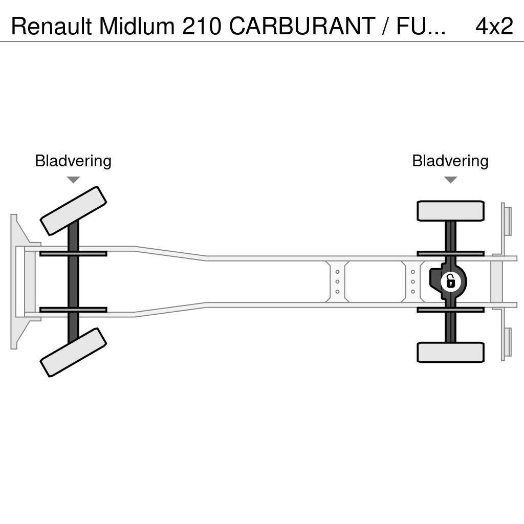 Renault Midlum 210 CARBURANT / FUEL 10500L - SUSPENSION LA Motrici cisterna